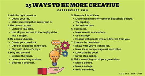 creative work examples