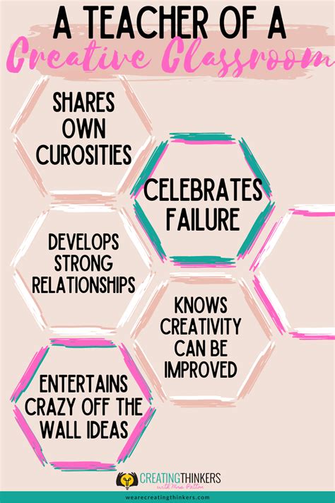 creativity examples for students in the classroom
