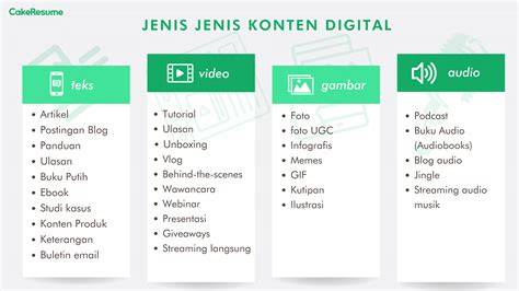 creator konten digital