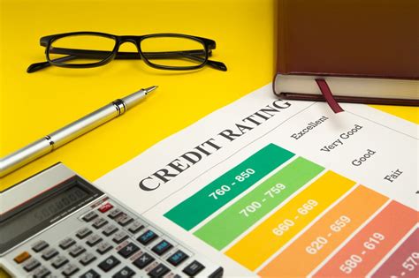 Credit Score and Insurance Rates