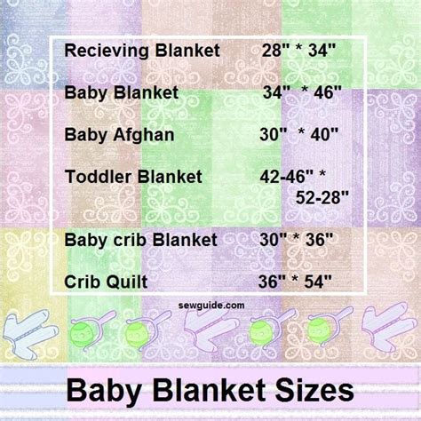 Crib Blanket Size Chart