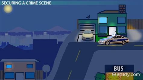 Definisi TKP Secara Umum