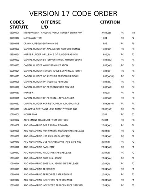 criminal offense codes