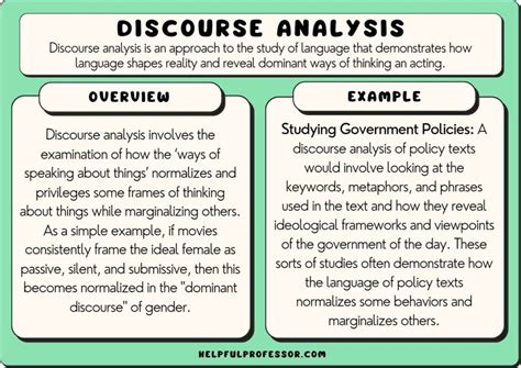 critical discourse analysis dissertation example