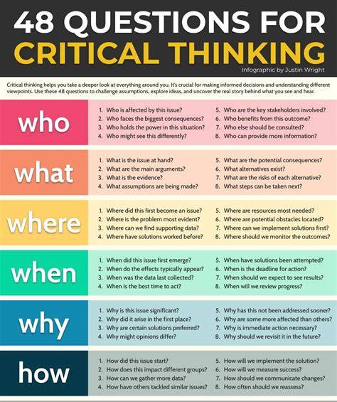 A person thinking deeply, surrounded by question marks and ideas