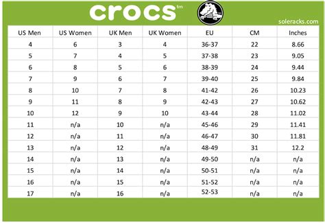Crocs Size Chart
