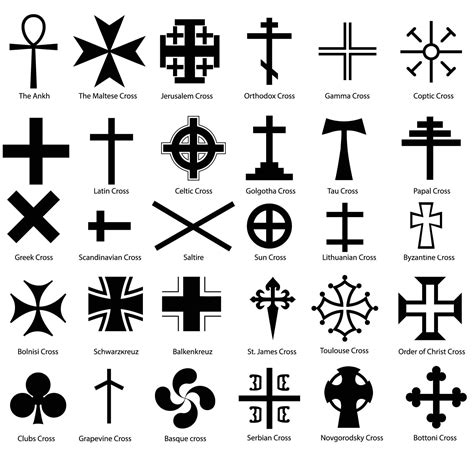 cross meaning in english