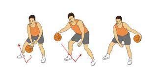 crossover dribble bola basket