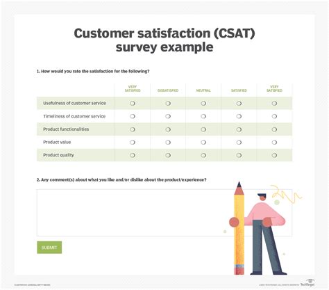 csat survey question examples