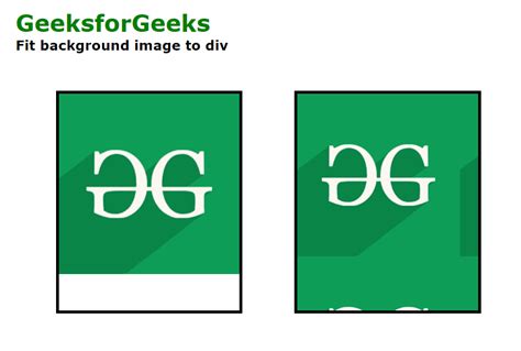 css background image fill div