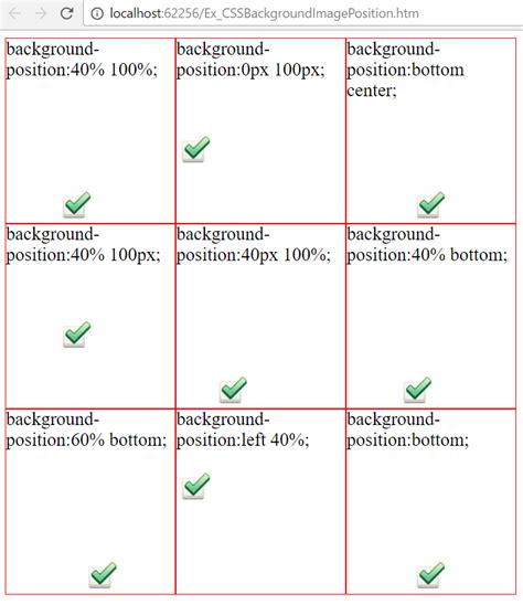 css background position from right