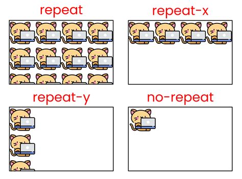 css background properties examples