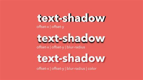 css font shadow examples