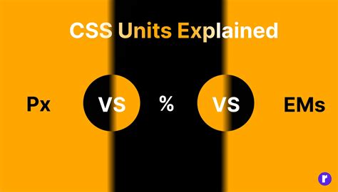 css pixel unit explained