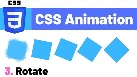 css rotate animation example