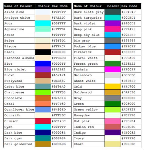 css style code for text color