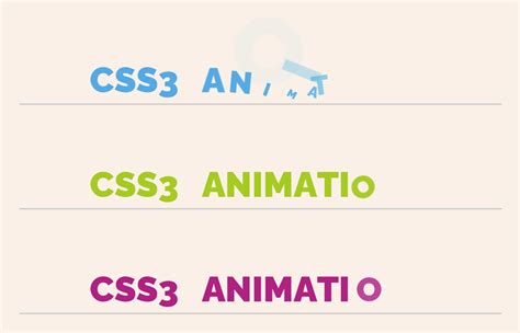 css text animation examples with code