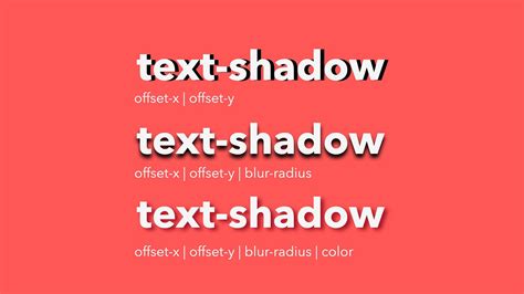 css text shadow examples