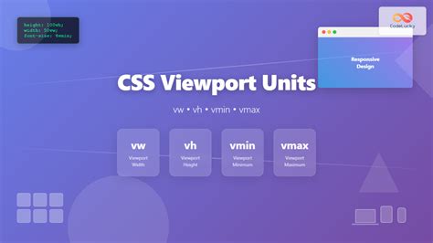 css viewport unit explained
