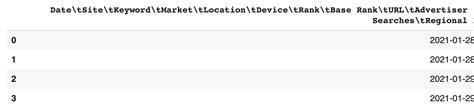 csv delimiter not working