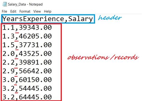csv file in python example