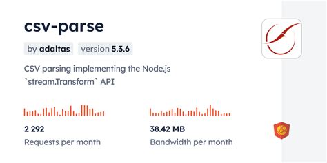 csv parse npm example