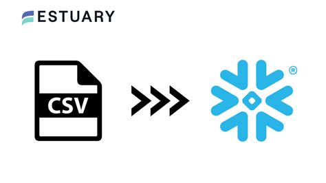 csv to snowflake