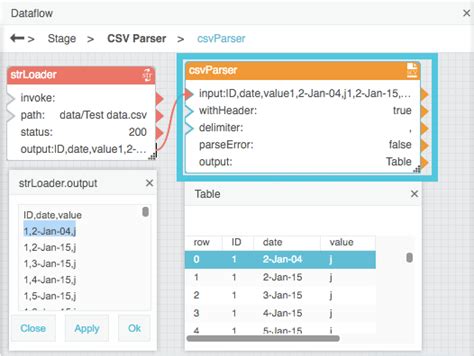 csv-parser example