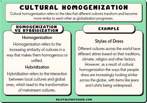 cultural hybridization examples