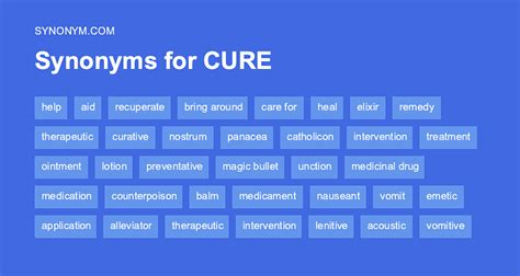 cure synonyms in english