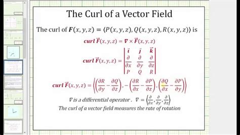 curl of 2d vector