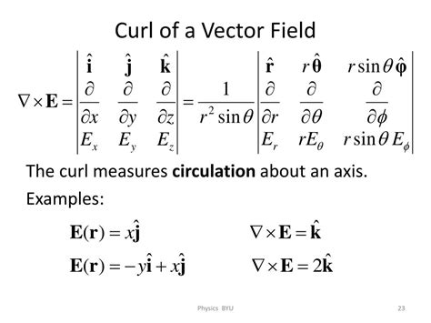 curl vector field formula