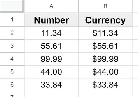 currency format examples