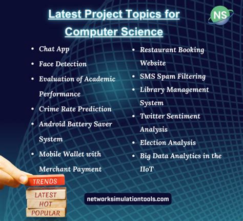 current computer science project topics