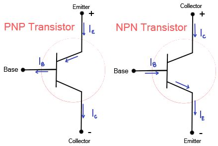 current flow in a pnp transistor