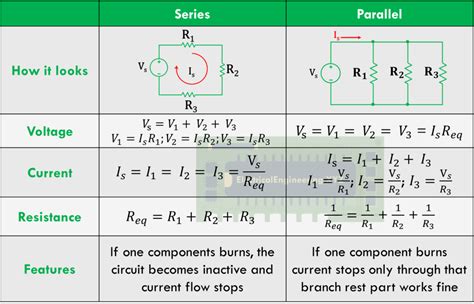 current in series and parallel formula