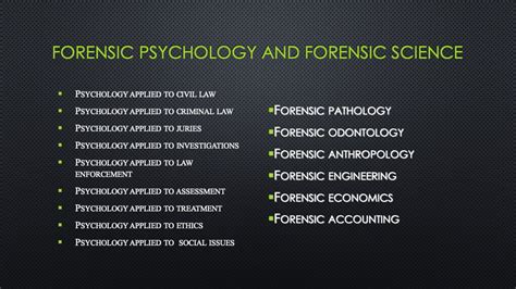 current issues in forensic psychology
