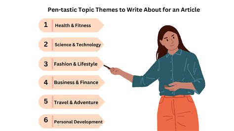 current topics for writing an article