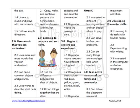 curriculum for 2 year olds pdf