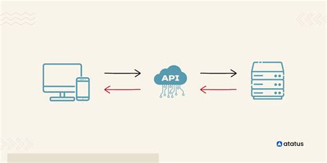 custom api error codes