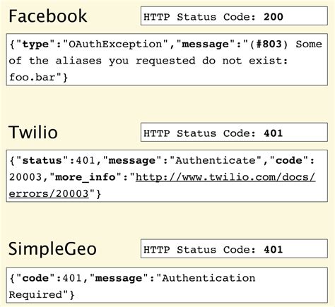 custom error codes in rest api
