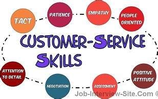 customer relation skills examples
