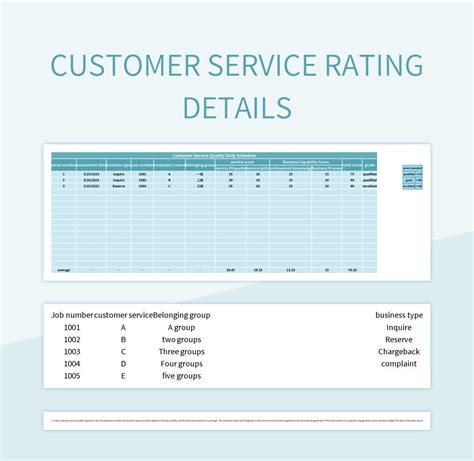 customer service for excel