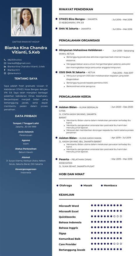 cv bidan