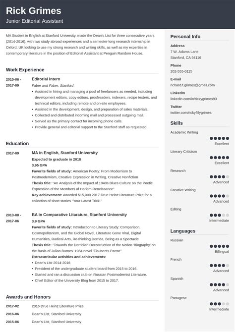 cv description examples for students