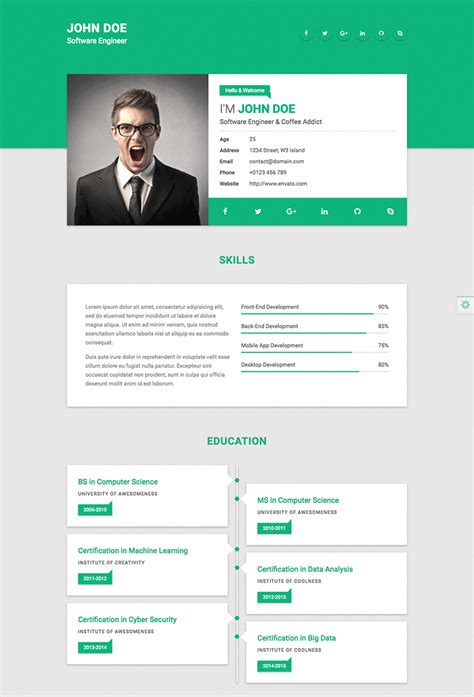 cv form html code