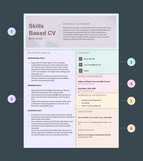 cv skills examples uk