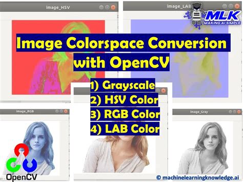 cv2 convert image to float