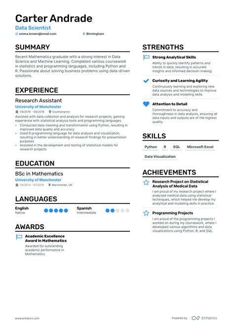 cvs data scientist jobs