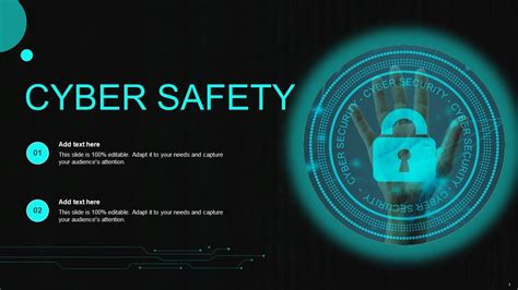 cyber security topics for presentation